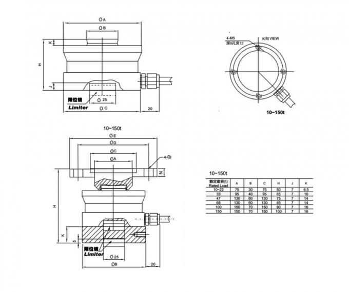 Axle Load Cell IN-636