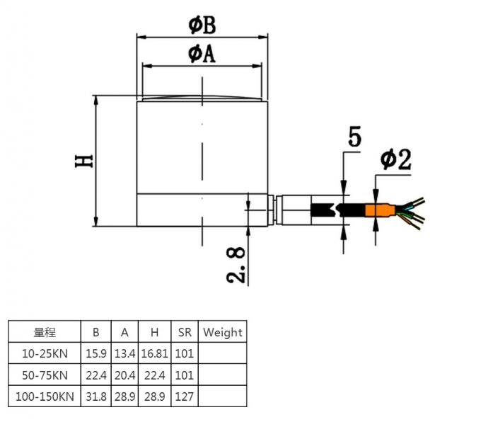 Mini Stainless Steel 10KN~150KN Force Sensor IN-HZ-MI-0305