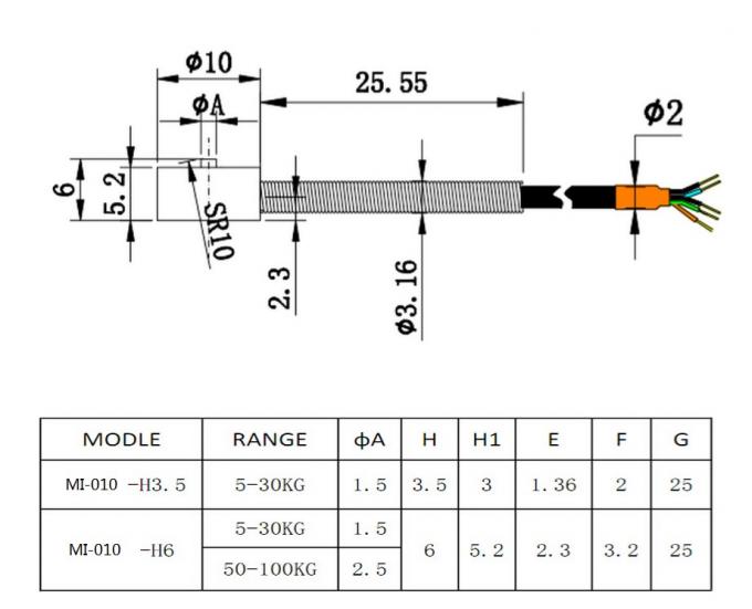 Mini Force Sensor